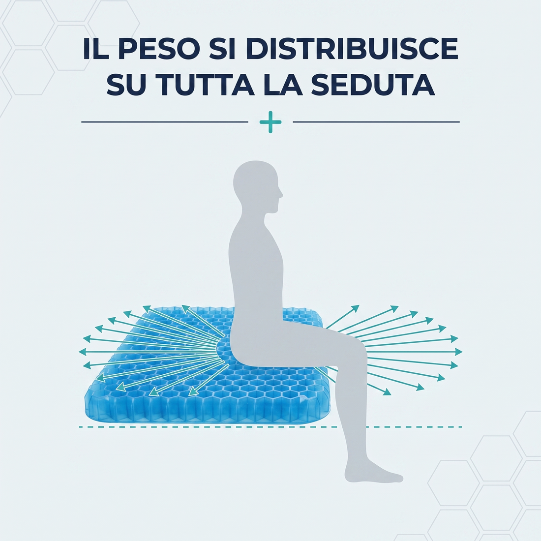 Il peso si distribuisce su tutta la seduta