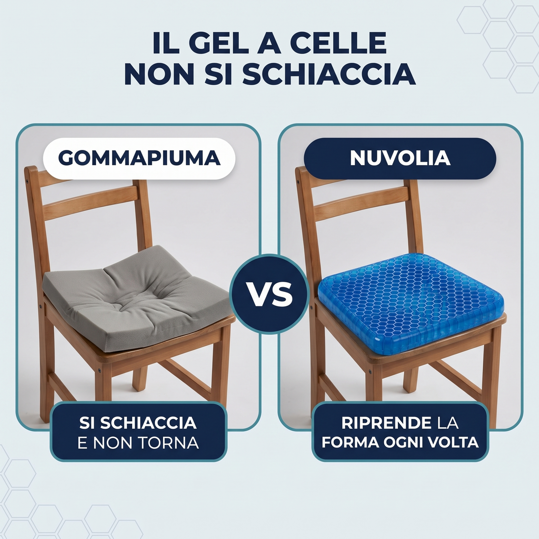 Confronto: la gommapiuma si schiaccia, il gel a celle riprende la forma